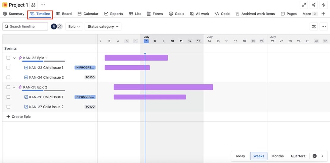 Timeline view in Jira