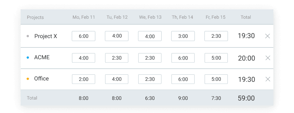 Timesheets in Clockify