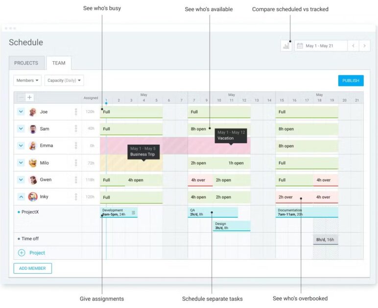 Clockify schedule with PTO information