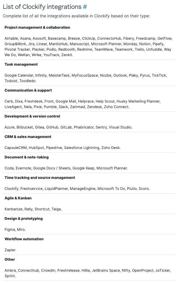 Full list of Clockify integrations