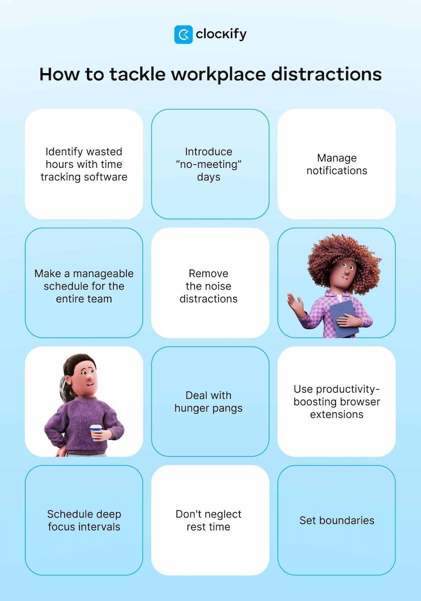 How to tackle workplace distractions