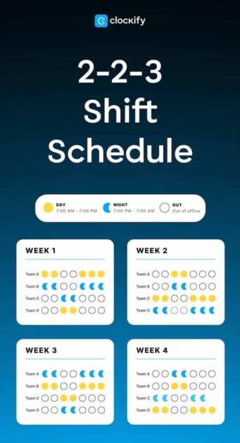 Master the 4-On 4-Off Schedule for Non-Stop Teams