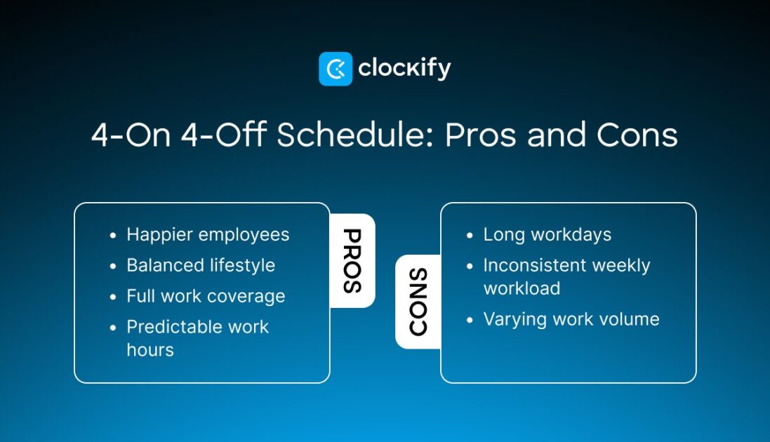 4-On 4-Off Schedule_ Pros and Cons