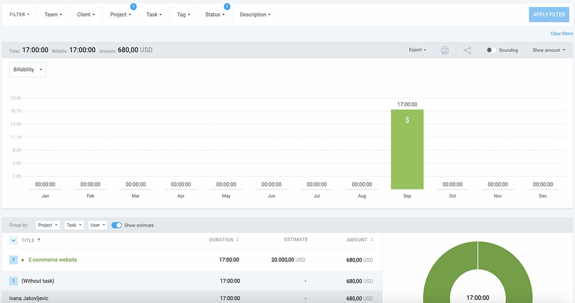 Filtering data in Clockify's summary report