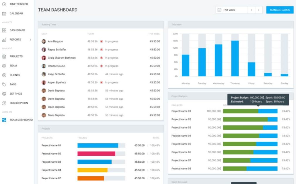 Insights add-on