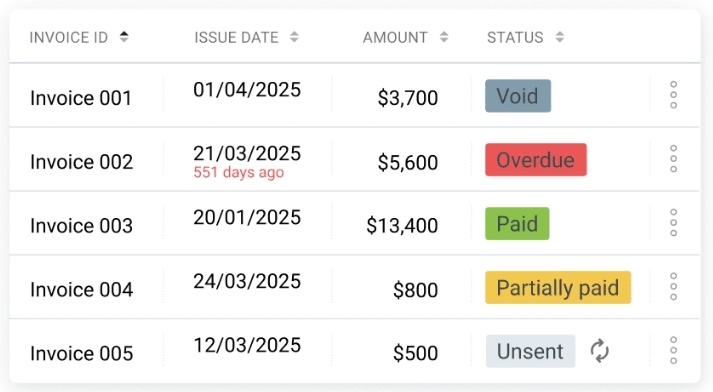 Invoice status in Clockify