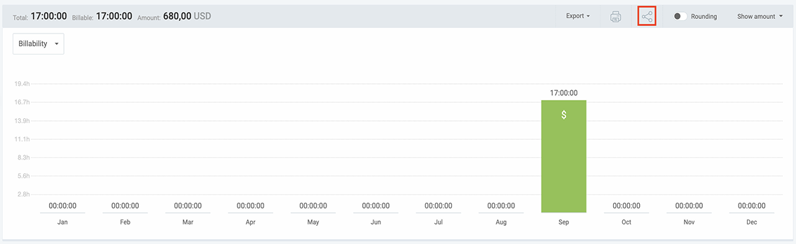 Sharing reports in Clockify