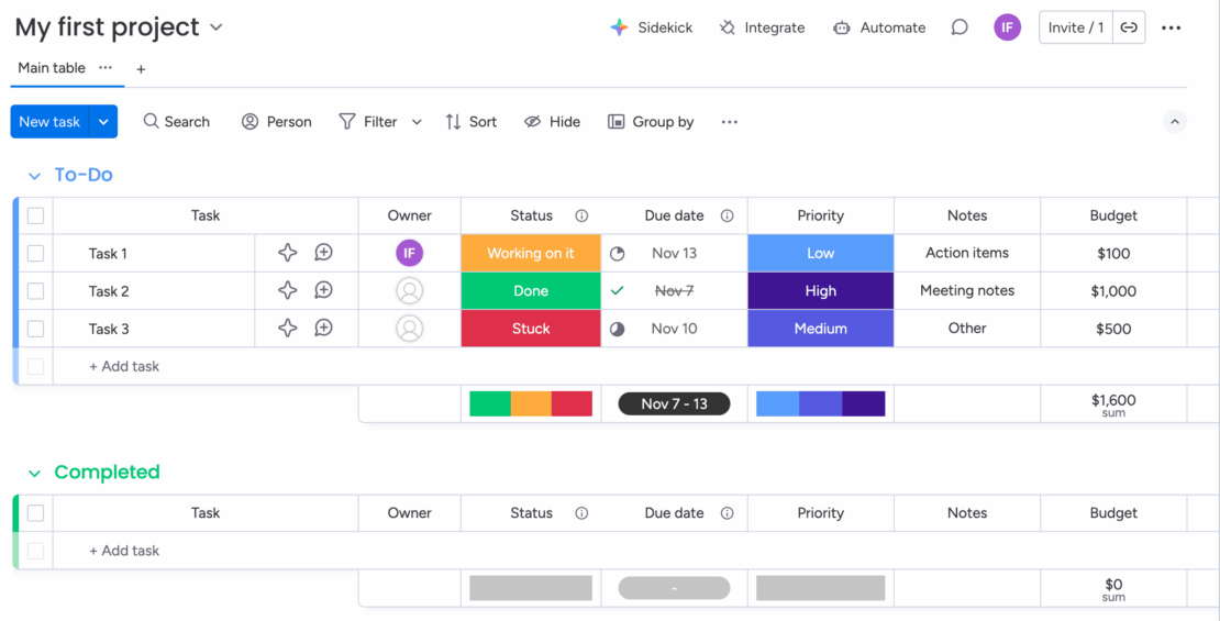 Projects in monday.com