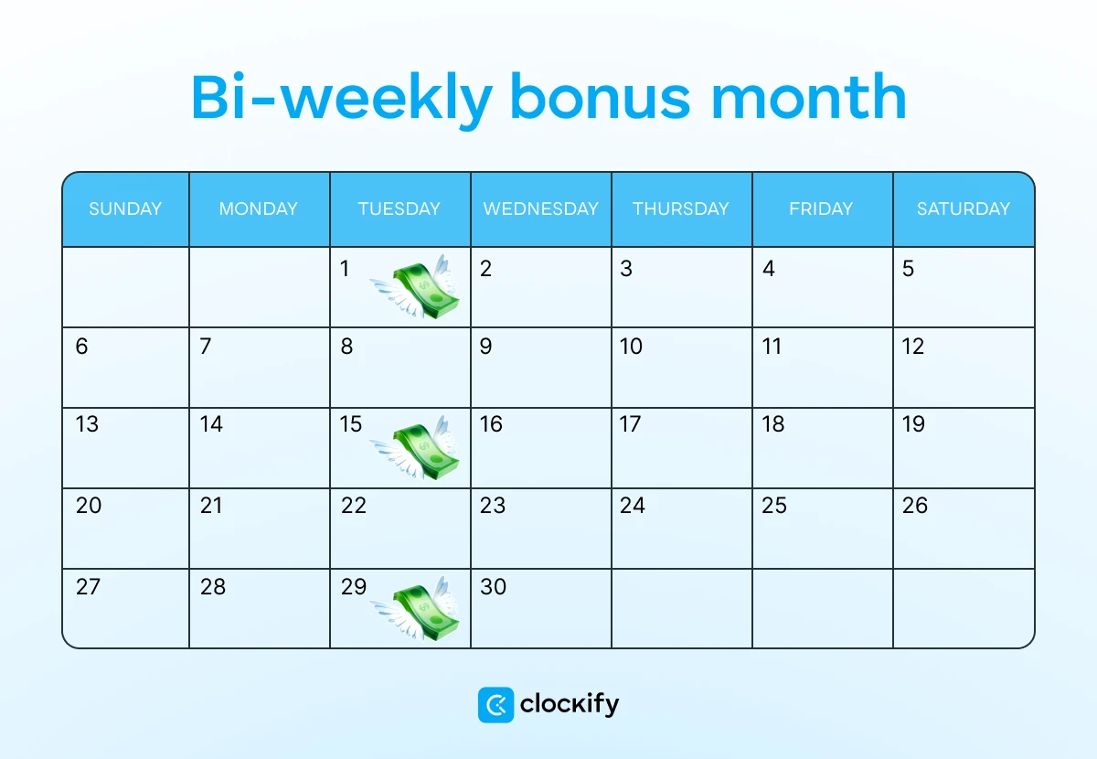 Bi-weekly bonus month