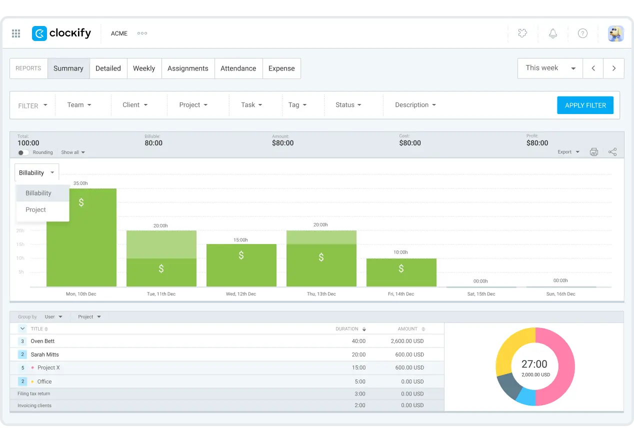 Get a detailed summary report of employees’ work hours