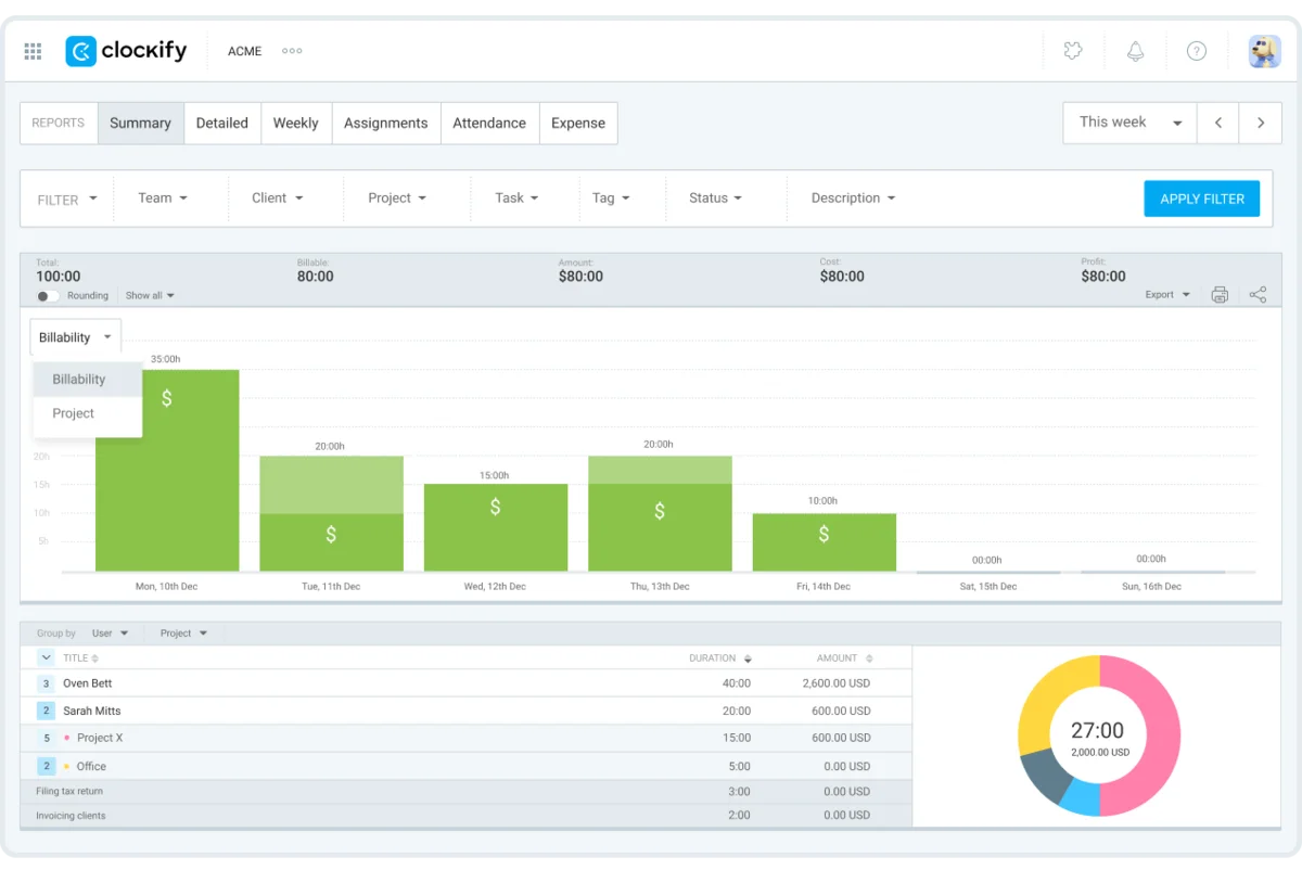 Track work hours against billable amounts
