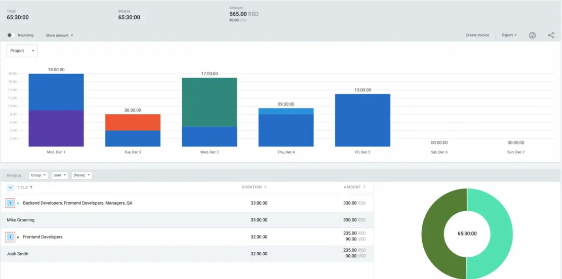Filtering data by group and user in Clockify’s Summary report