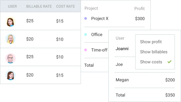 Labor costs in Clockify