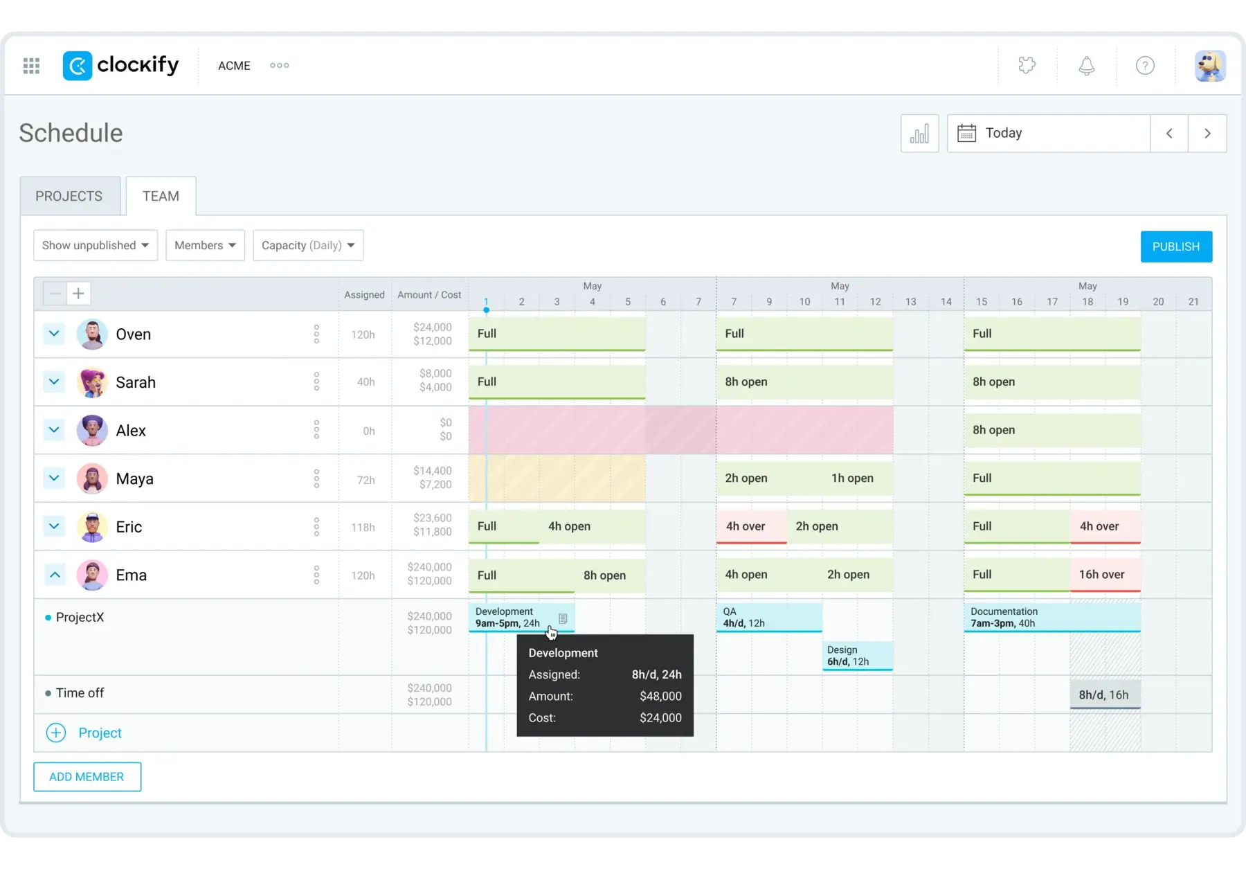 Using Scheduling in Clockify for easy workload distribution