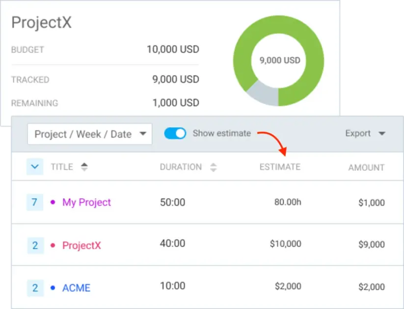 Track time and revenue for project tasks in Clockify
