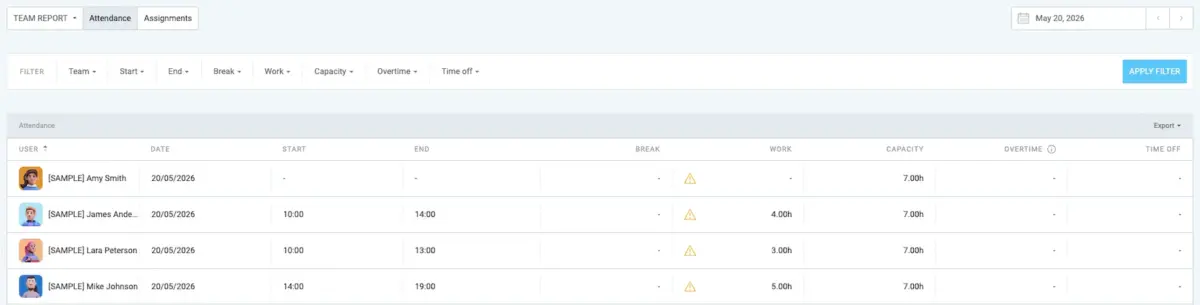 Clockify attendance reports