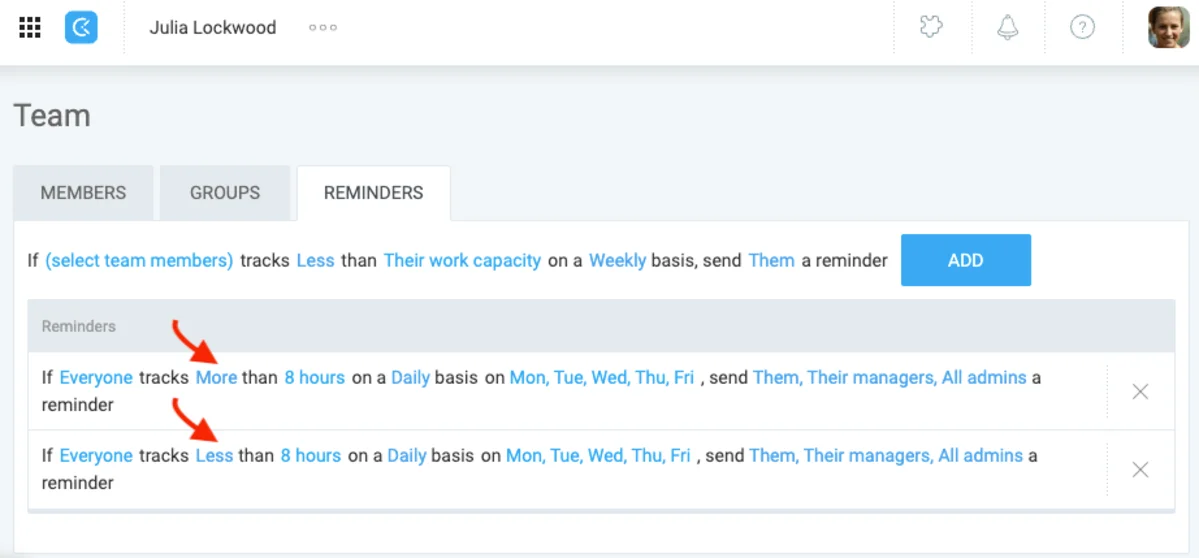 Define hourly goals and get notified about your team’s pacing