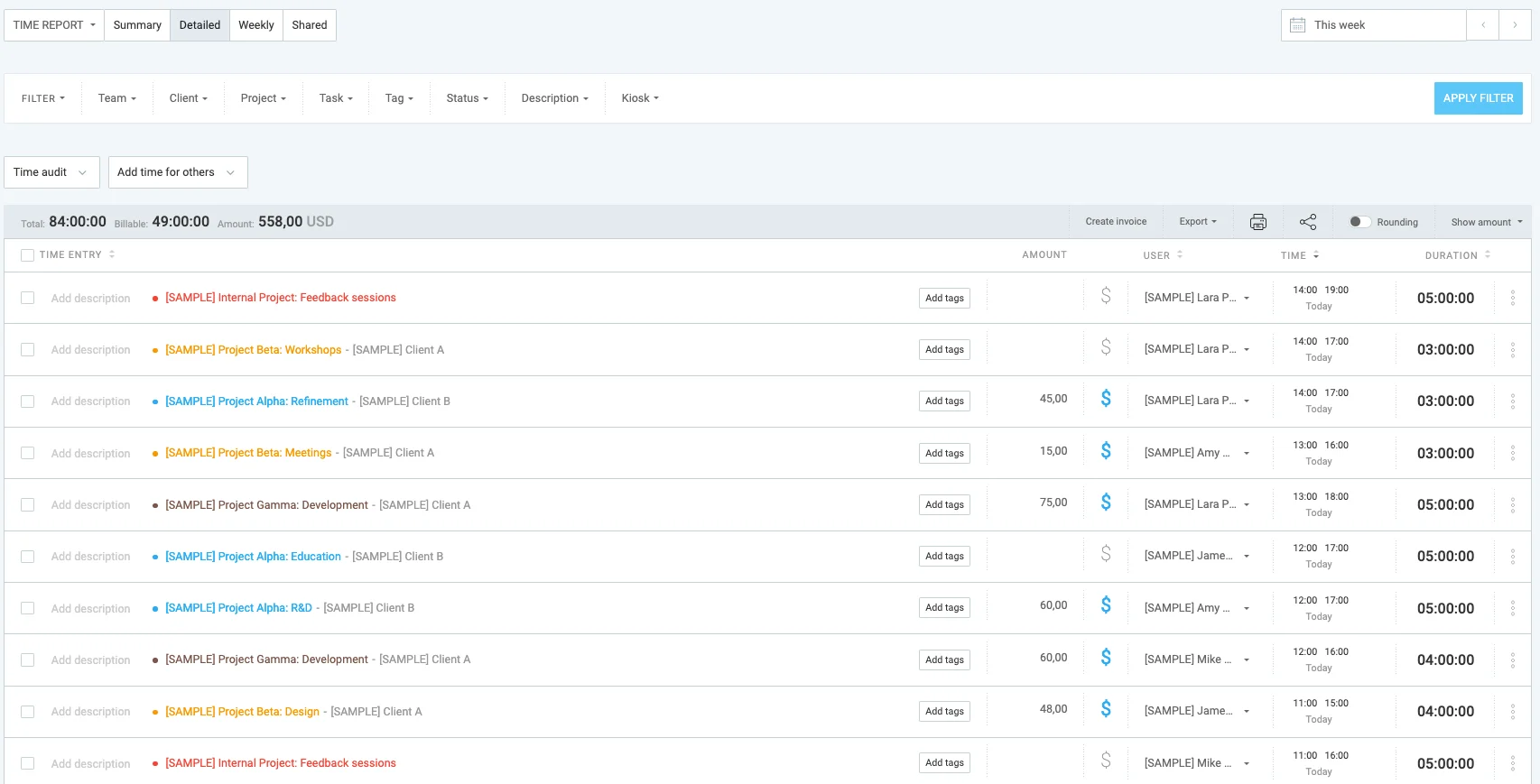 Detailed reports in Clockify