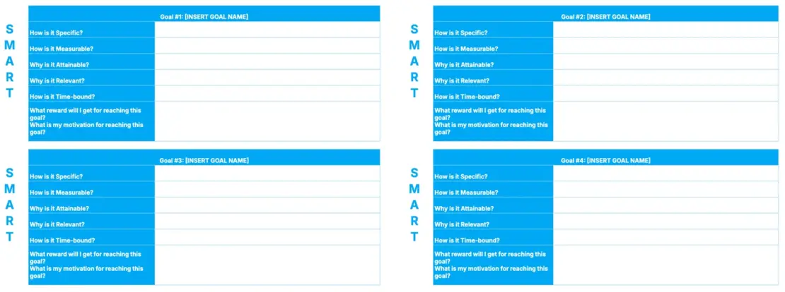 SMART Goal Template (+ Rewards:Motivations)