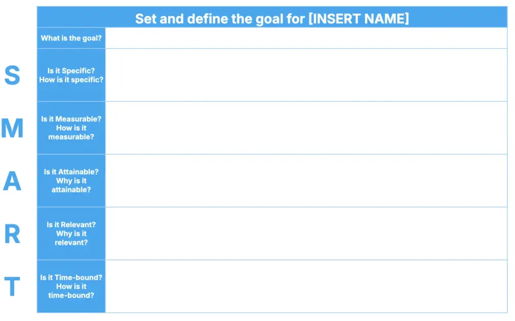 SMART Goal Template for Project Managers