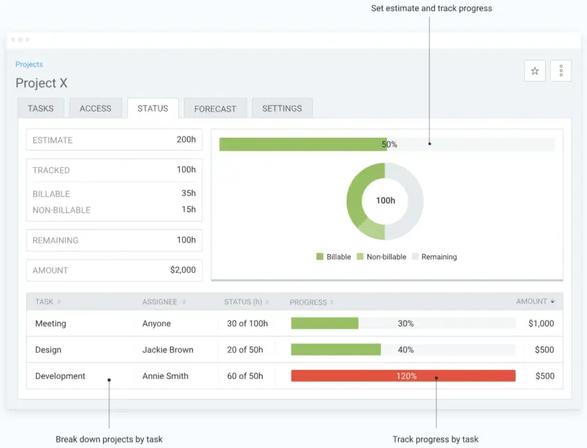 Track your goal progress in Clockify