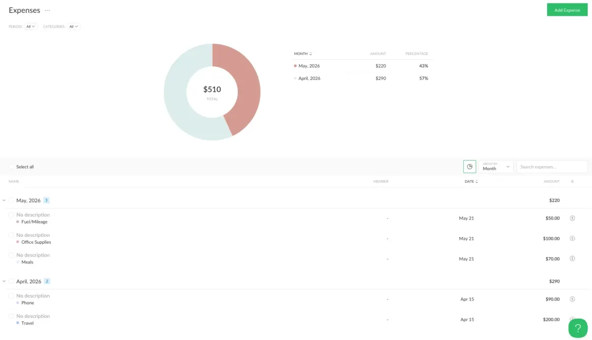 Viewing all expenses in Everhour