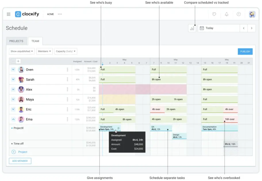 Managing team capacity in Clockify