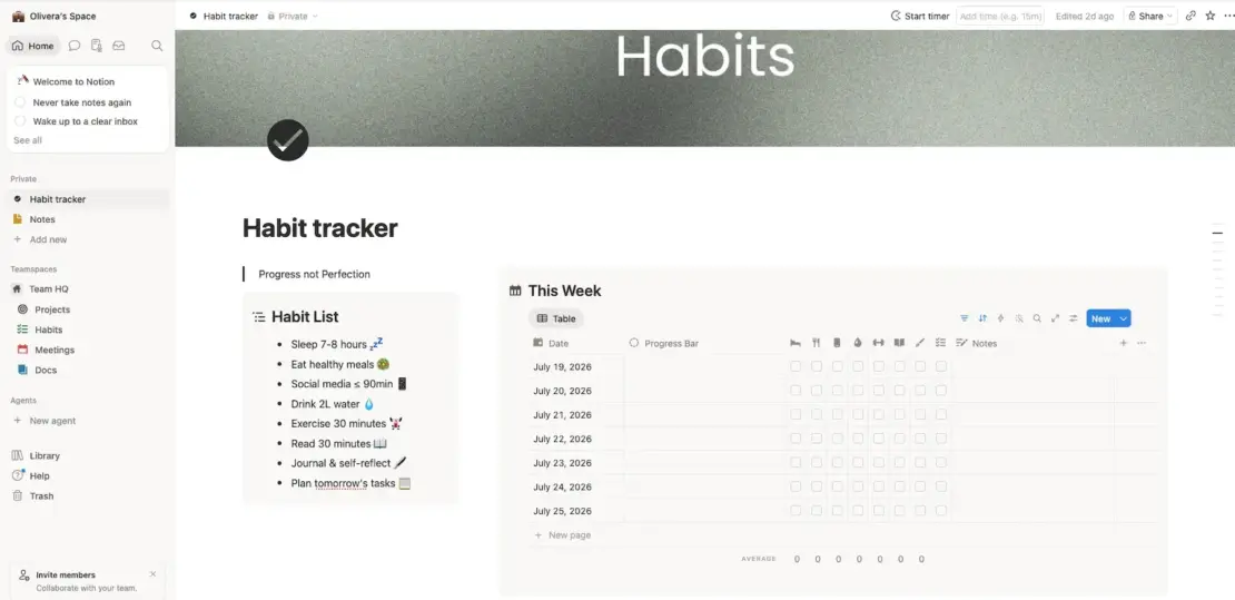 Notion’s Habits template