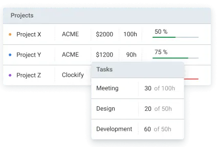 Projects and tasks in Clockify
