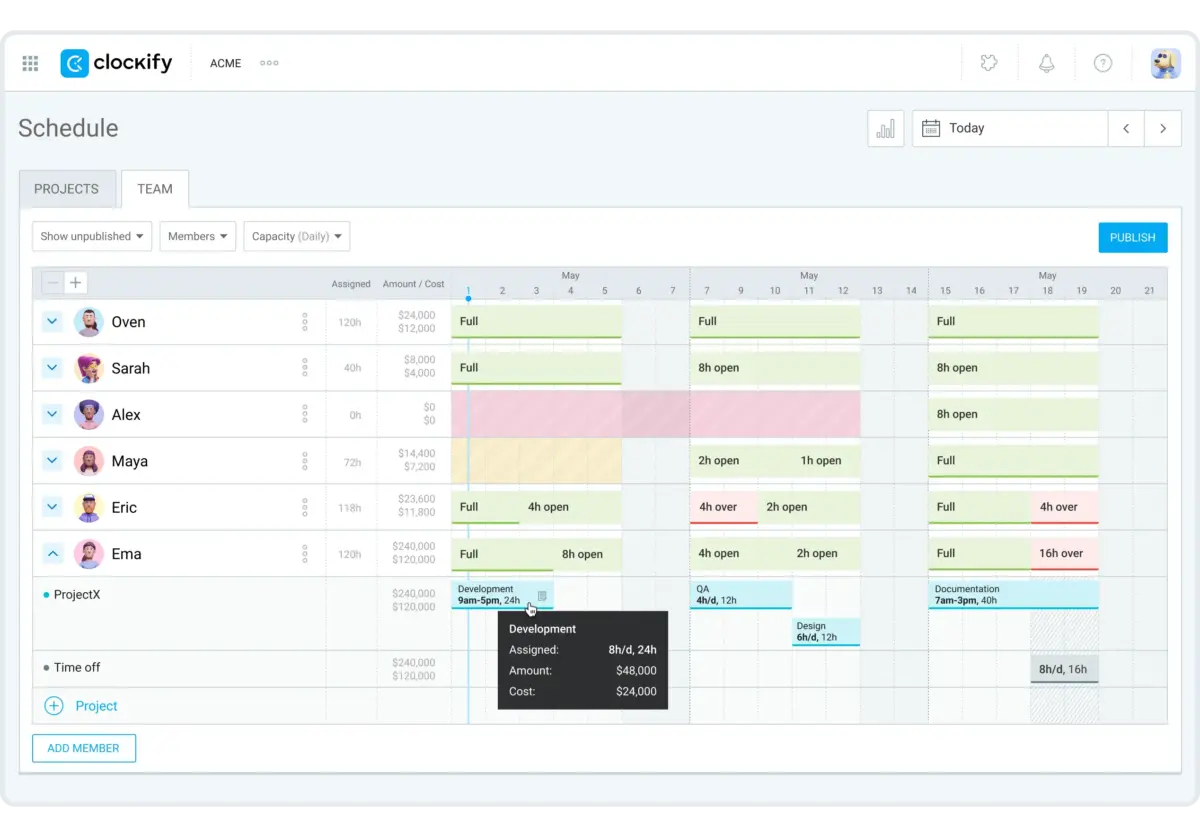 Reviewing team capacity with Clockify Scheduling