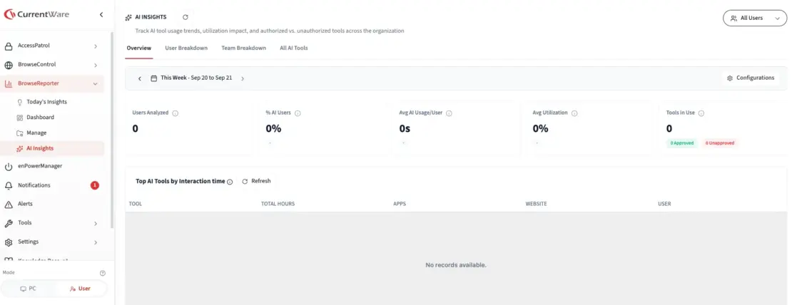 AI Insights in CurrentWare