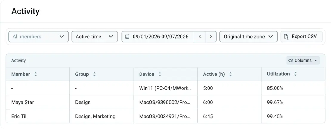 Activity and utilization in Clockify