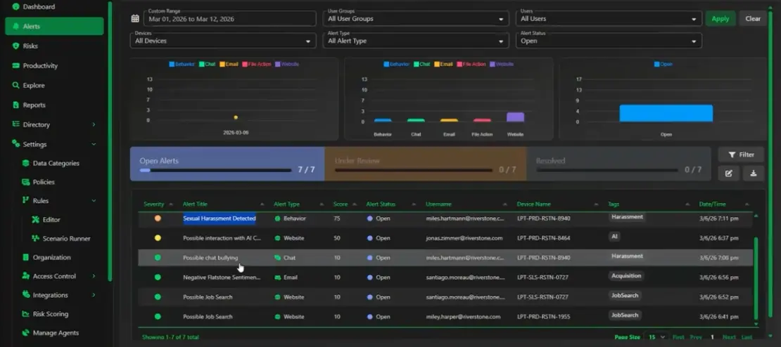 Alerts in Veriato