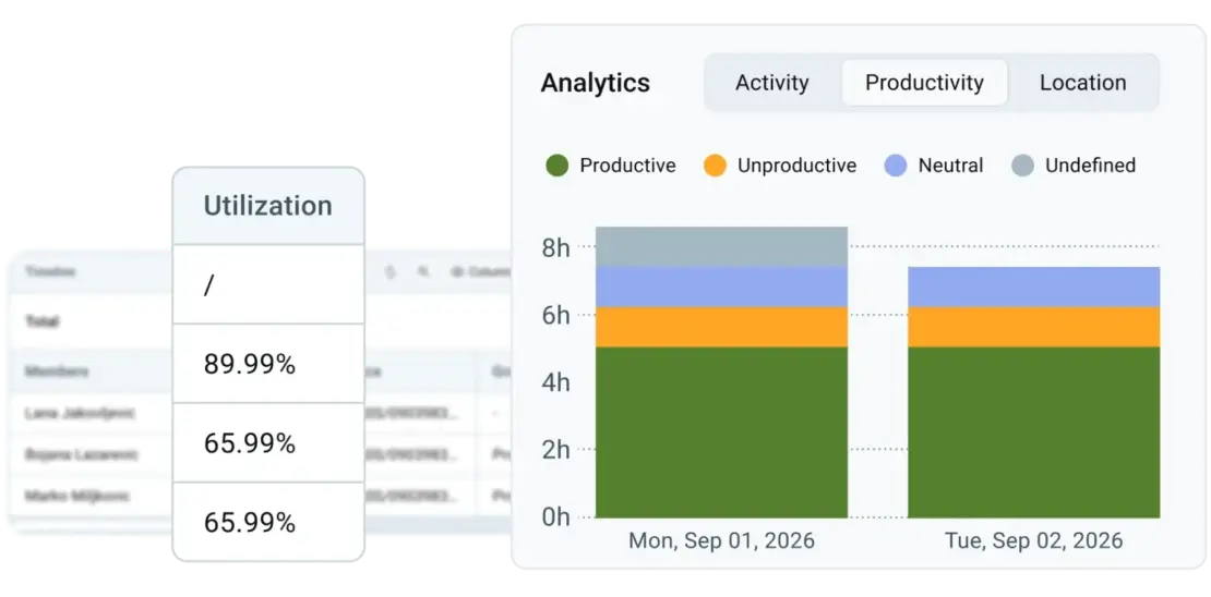 Calculate employee utilization score with Clockify