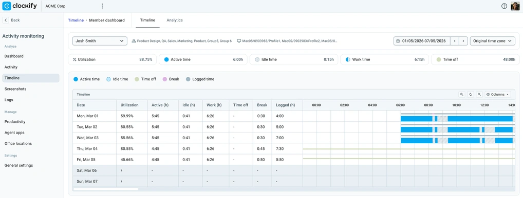 Clockify dashboard