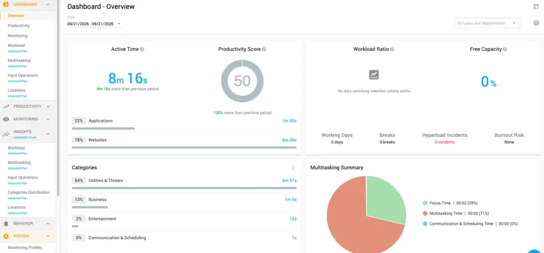 Controlio dashboard