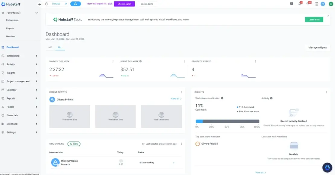 Hubstaff dashboard