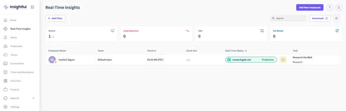 Insightful dashboard