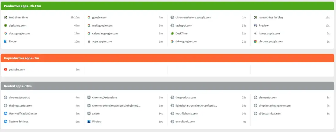 Productive, unproductive, and neutral app-URL list in DeskTime