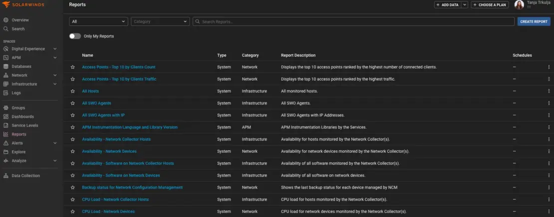 Reports in SolarWinds