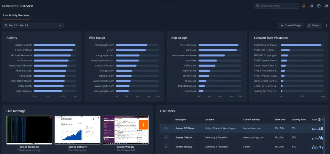 Teramind dashboard