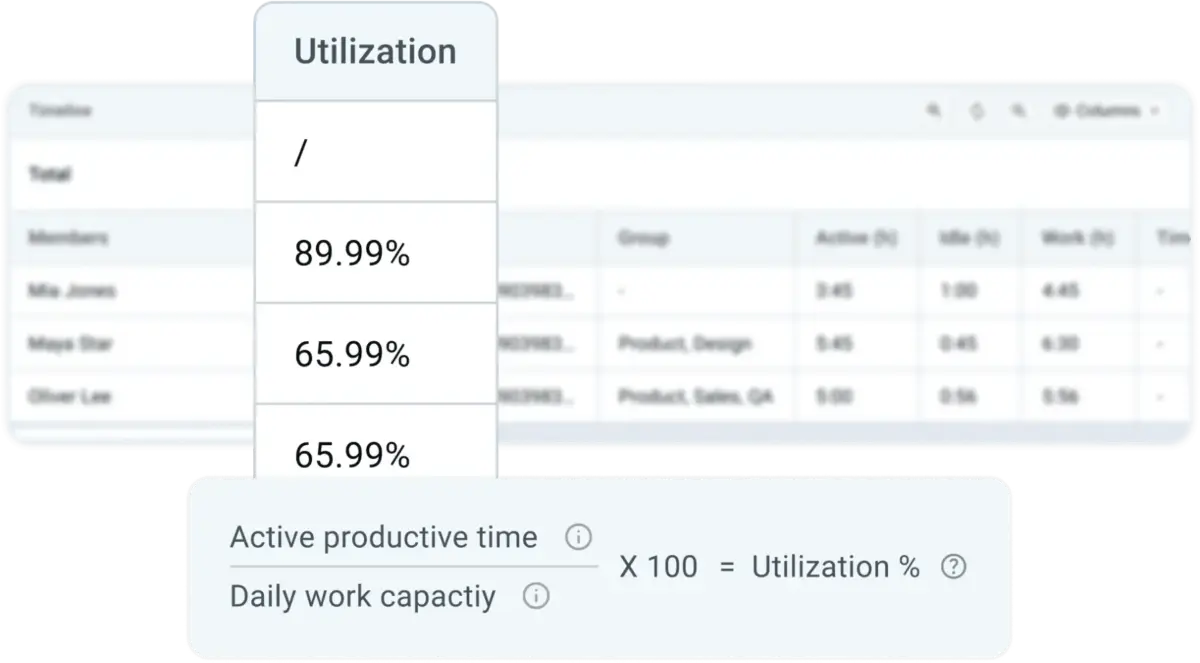 Utilization rate in Clockify