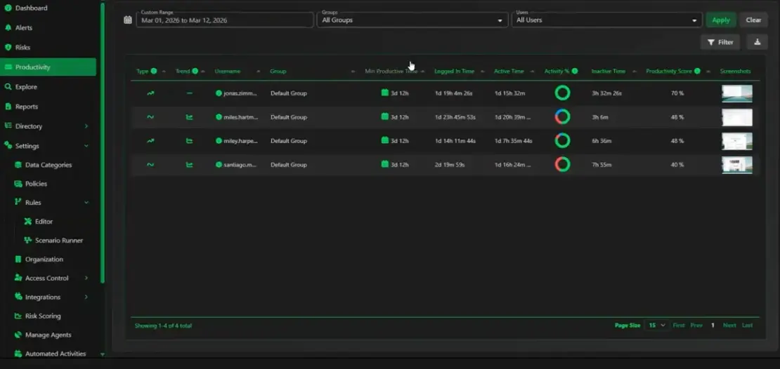 Veriato dashboard