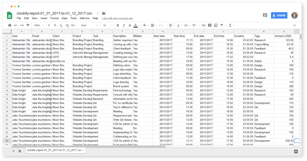 Clockify export detailed report