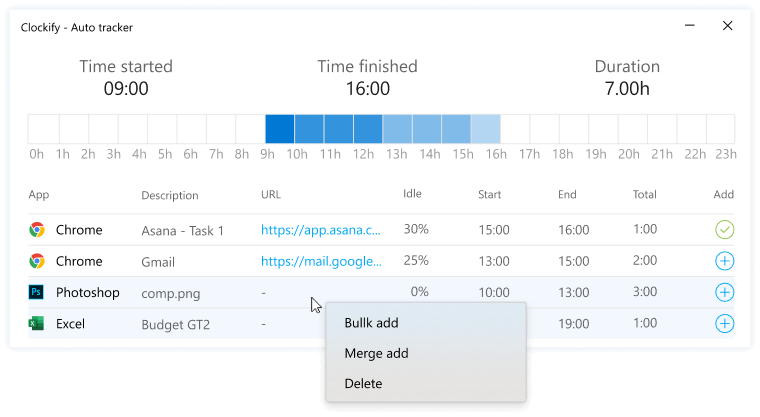 Auto tracker clearance