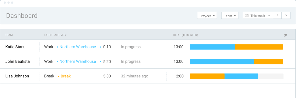 How to set up & use Clockify kiosk