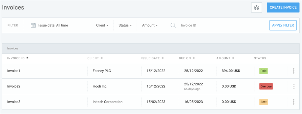 A list of invoices with statuses paid, overdue, and sent.