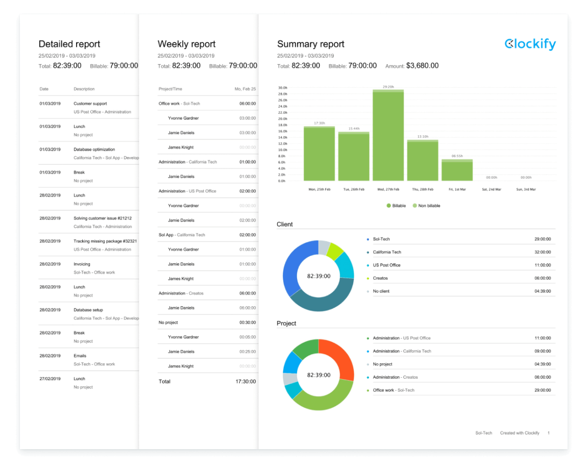 Compliance with timekeeping laws using Clockify Clockify Learn