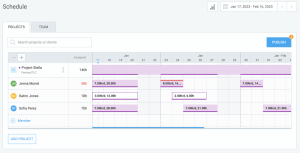 Project management in Clockify