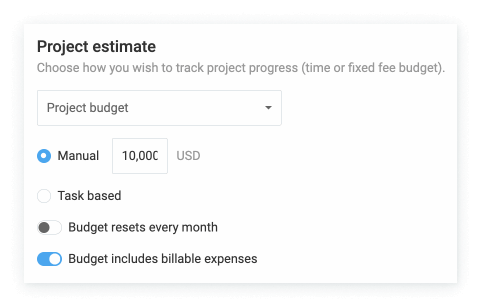 Setting a total budget estimate for the Stella project.